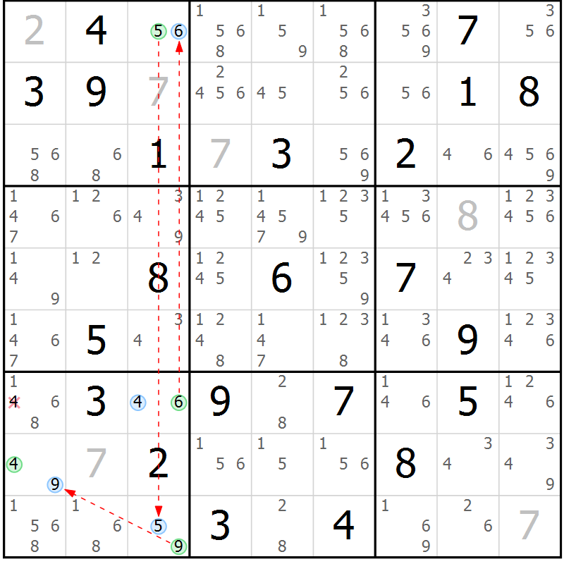 Position des candidats pour la solution de la Gr 26 page 29 du magazine de sudoku Suprême n° 027