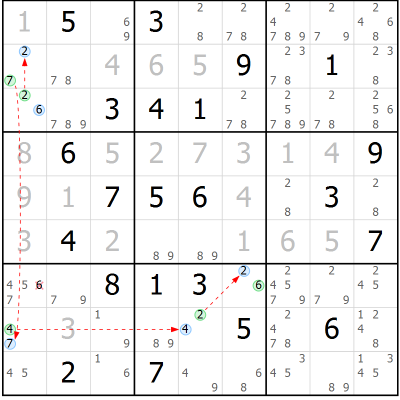 Position des candidats pour la solution de la Gr 27 page 30 du magazine de sudoku Suprême n° 027