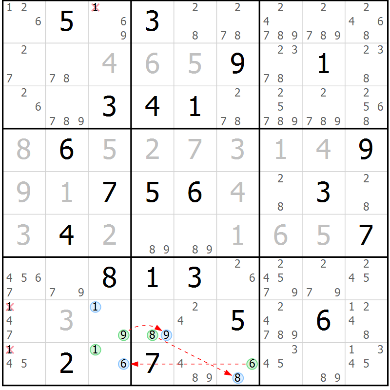 Position des candidats pour la solution de la Gr 27 page 30 du magazine de sudoku Suprême n° 027