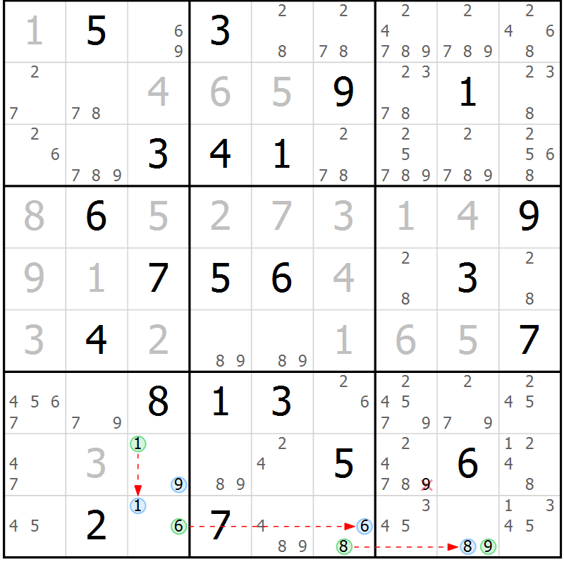 Position des candidats pour la solution de la Gr 27 page 30 du magazine de sudoku Suprême n° 027