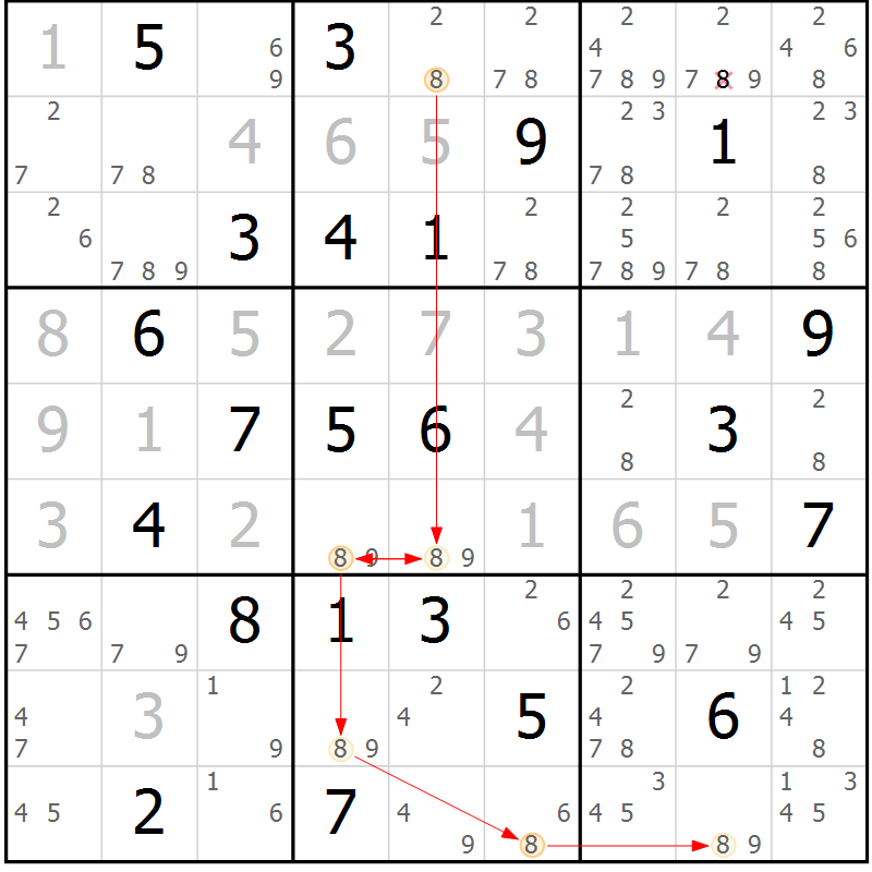 Position des candidats pour la solution de la Gr 27 page 30 du magazine de sudoku Suprême n° 027
