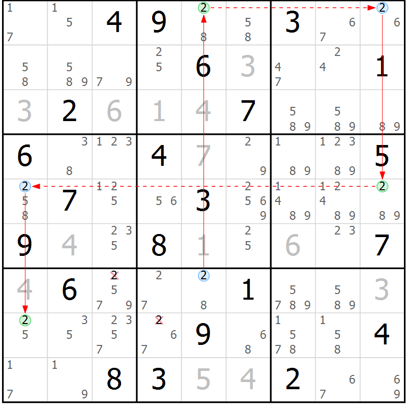 Position des candidats pour la solution de la Gr 28 page 31 du magazine de sudoku Suprême n° 027