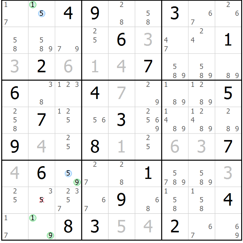 Position des candidats pour la solution de la Gr 28 page 31 du magazine de sudoku Suprême n° 027