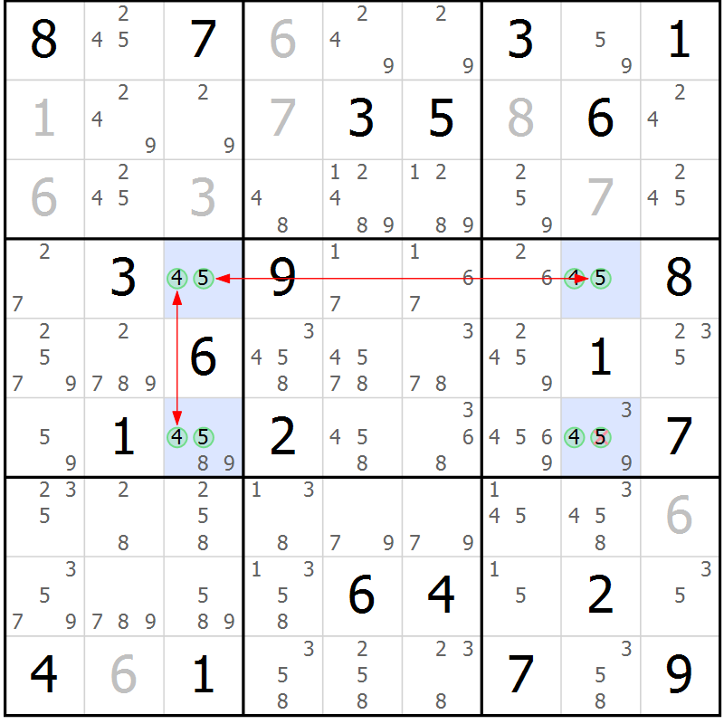 Position des candidats pour la solution de la Gr 29 page 32 du magazine de sudoku Suprême n° 027