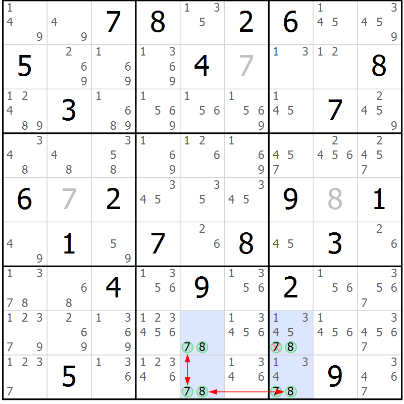 Position des candidats pour la solution de la Gr 3 page 6 du magazine de sudoku Suprême n° 027