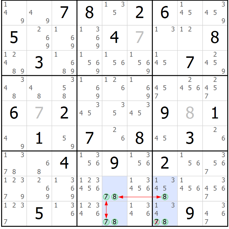 Position des candidats pour la solution de la Gr 3 page 6 du magazine de sudoku Suprême n° 027
