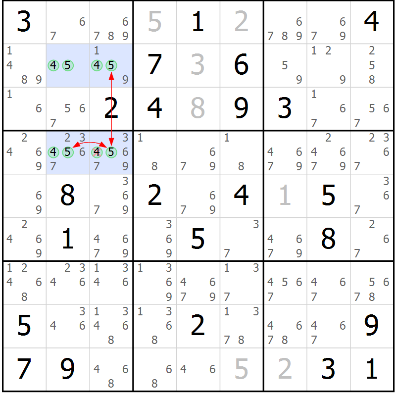 Position des candidats pour la solution de la Gr 33 page 36 du magazine de sudoku Suprême n° 027