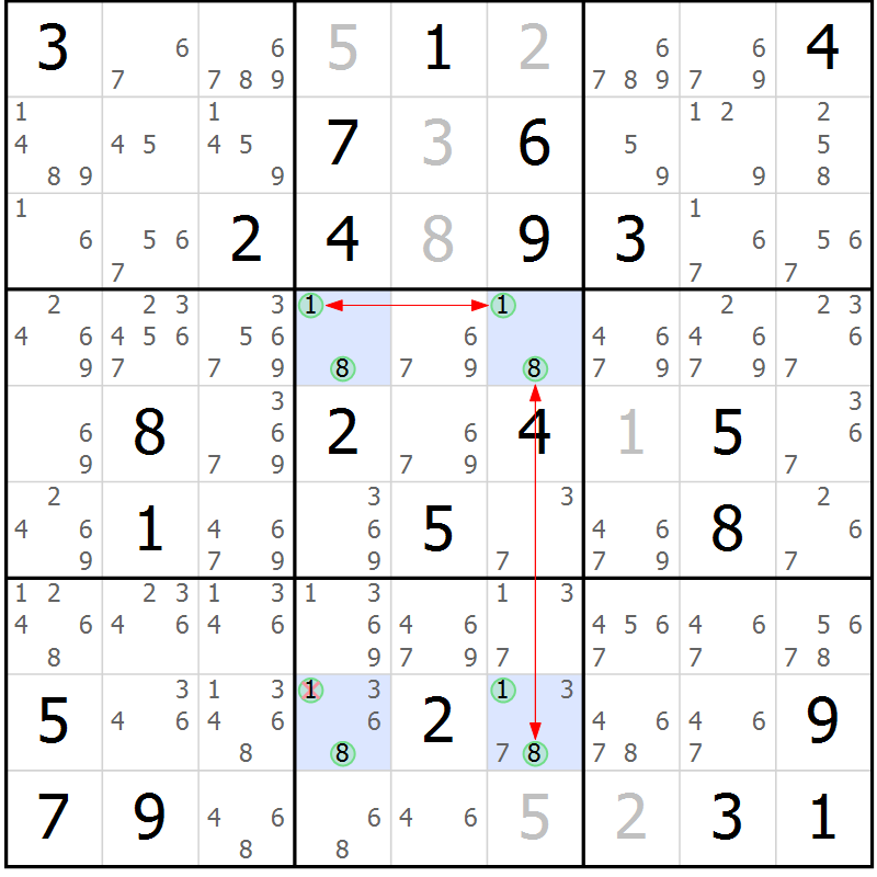 Position des candidats pour la solution de la Gr 33 page 36 du magazine de sudoku Suprême n° 027