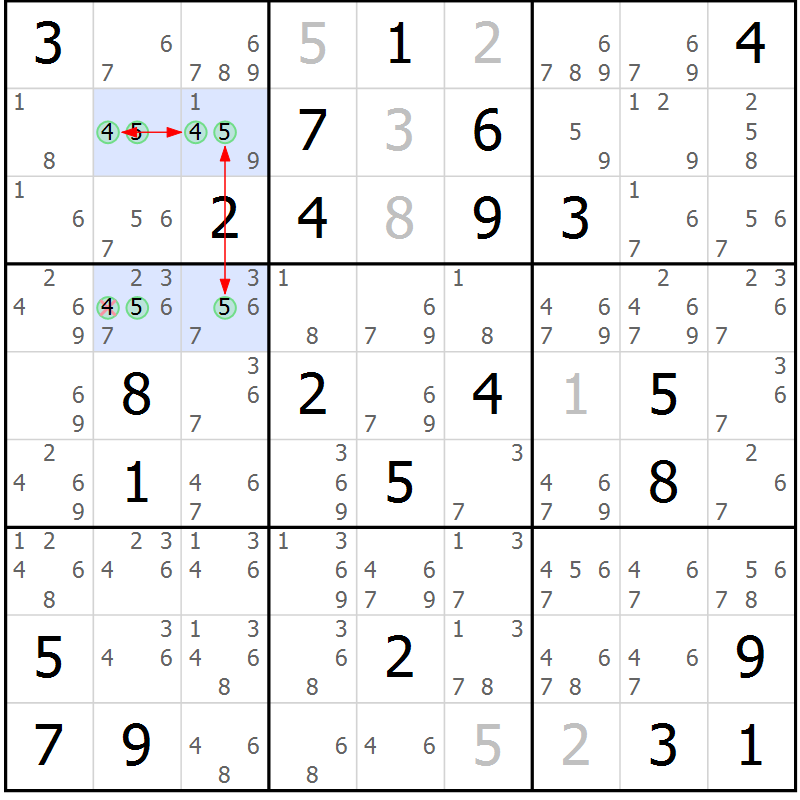 Position des candidats pour la solution de la Gr 33 page 36 du magazine de sudoku Suprême n° 027