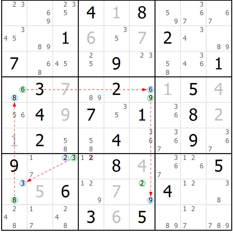 Position des candidats pour la solution de la Gr 35 page 38 du magazine de sudoku Suprême n° 027