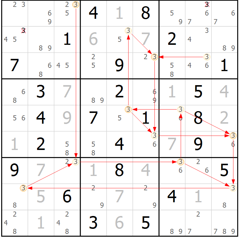 Position des candidats pour la solution de la Gr 35 page 38 du magazine de sudoku Suprême n° 027