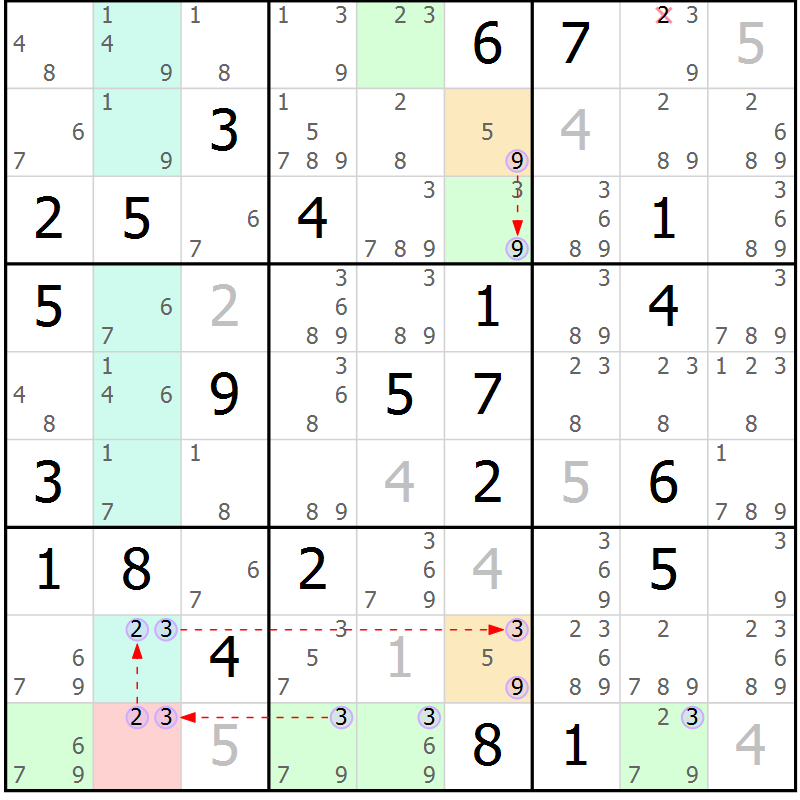 Position des candidats pour la solution de la Gr 36 page 39 du magazine de sudoku Suprême n° 027