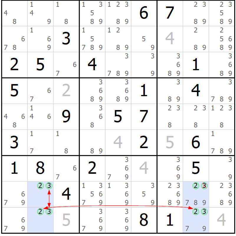Position des candidats pour la solution de la Gr 36 page 39 du magazine de sudoku Suprême n° 027