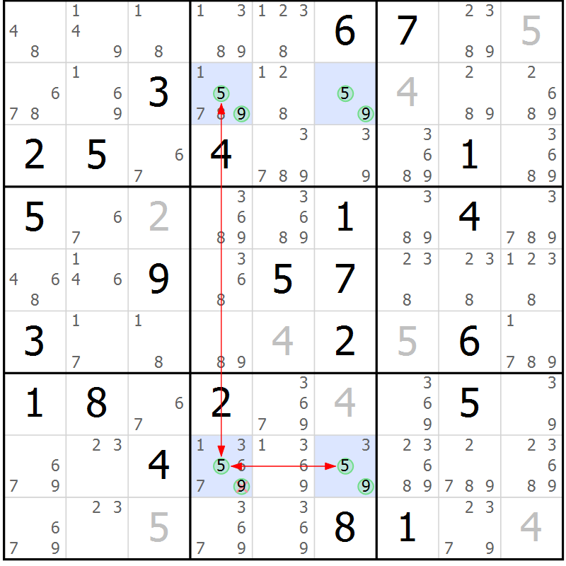 Position des candidats pour la solution de la Gr 36 page 39 du magazine de sudoku Suprême n° 027