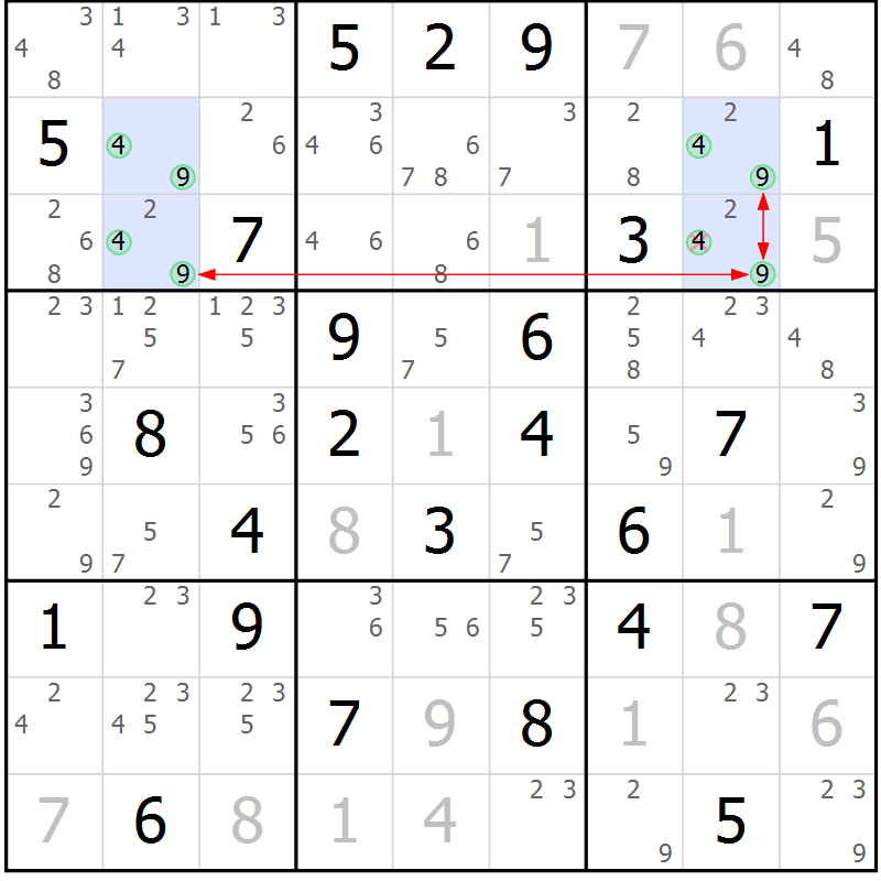 Position des candidats pour la solution de la Gr 37 page 40 du magazine de sudoku Suprême n° 027