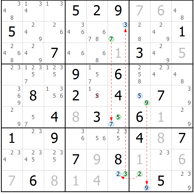 Position des candidats pour la solution de la Gr 37 page 40 du magazine de sudoku Suprême n° 027