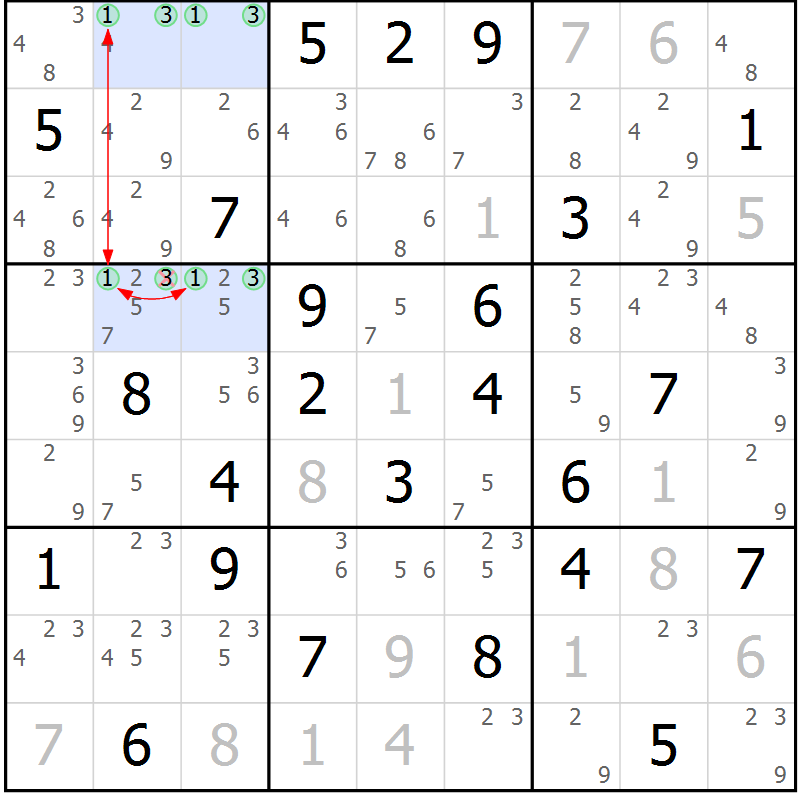 Position des candidats pour la solution de la Gr 37 page 40 du magazine de sudoku Suprême n° 027