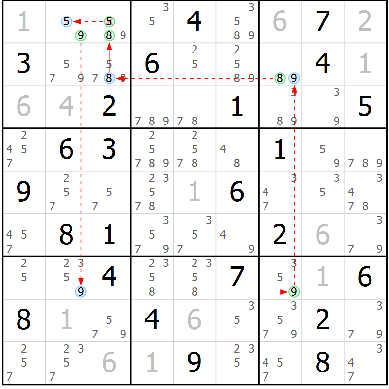 Position des candidats pour la solution de la Gr 39 page 42 du magazine de sudoku Suprême n° 027