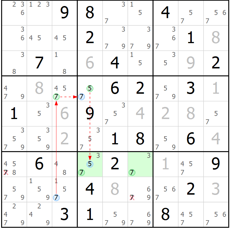 Position des candidats pour la solution de la Gr 40 page 43 du magazine de sudoku Suprême n° 027