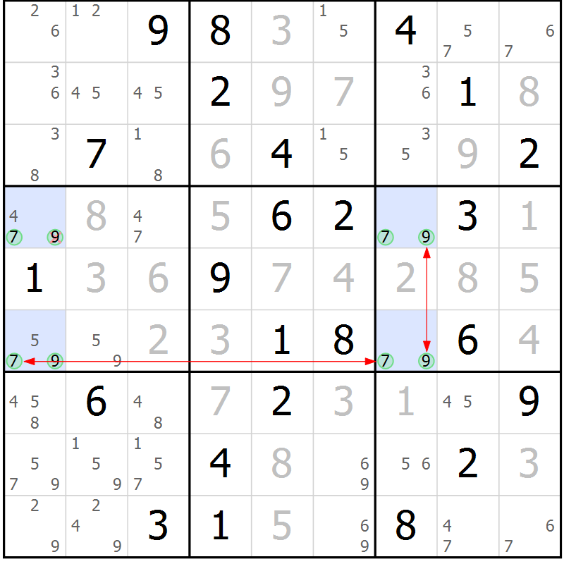 Position des candidats pour la solution de la Gr 40 page 43 du magazine de sudoku Suprême n° 027