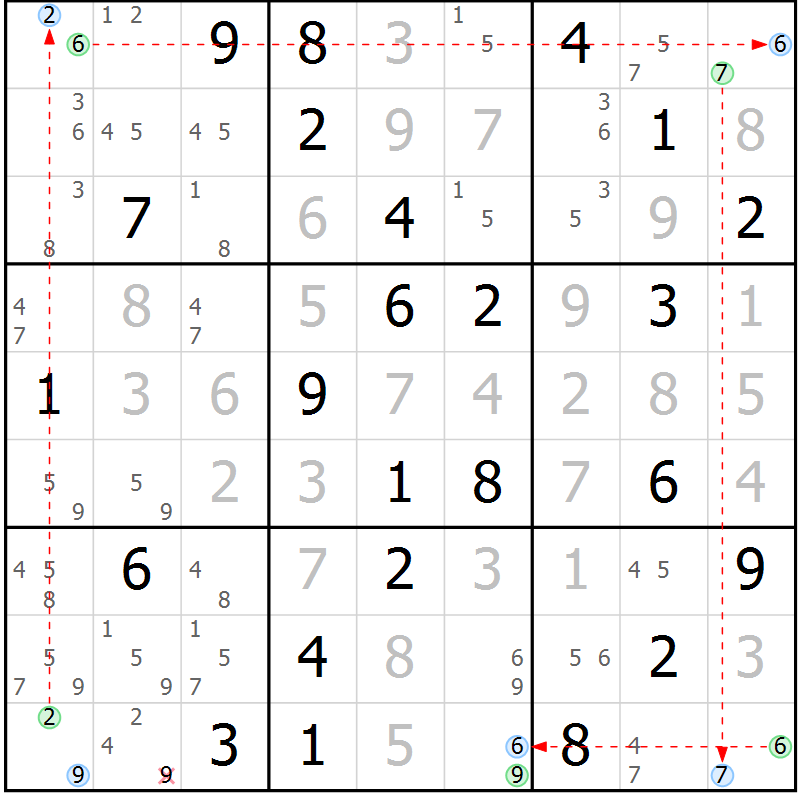 Position des candidats pour la solution de la Gr 40 page 43 du magazine de sudoku Suprême n° 027