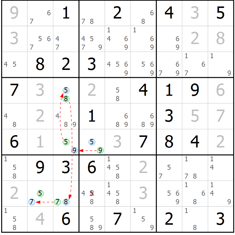 Position des candidats pour la solution de la Gr 41 page 44 du magazine de sudoku Suprême n° 027