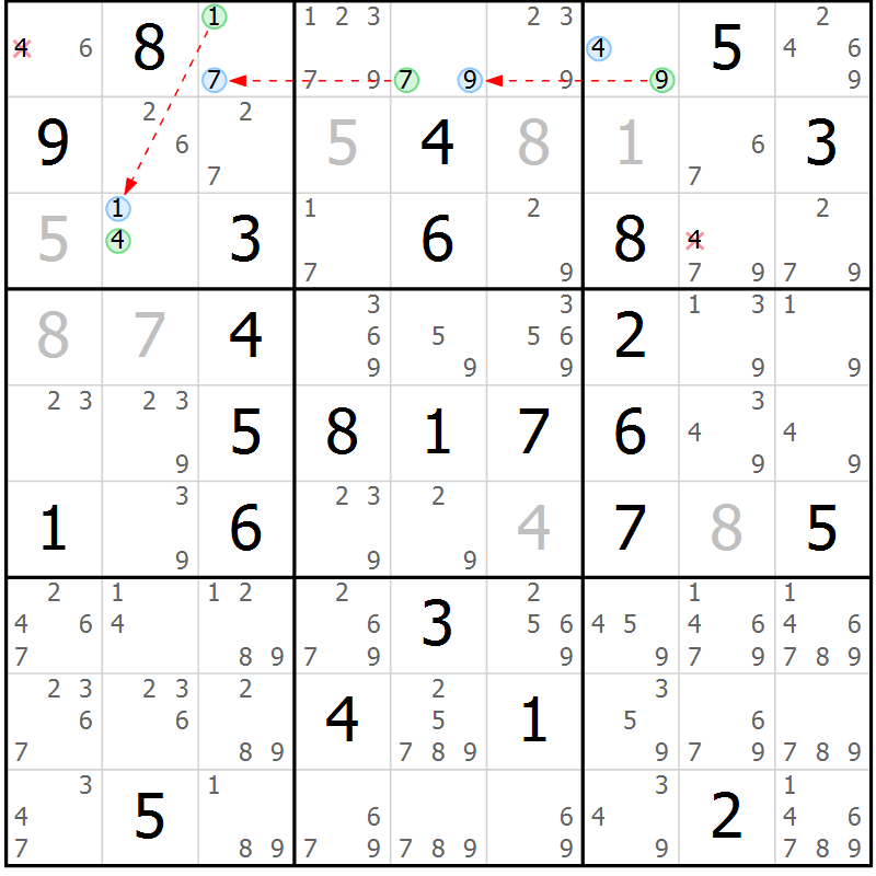 Position des candidats pour la solution de la Gr 42 page 45 du magazine de sudoku Suprême n° 027