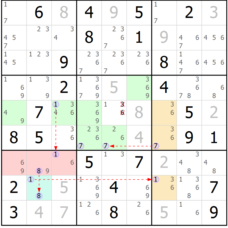 Position des candidats pour la solution de la Gr 43 page 46 du magazine de sudoku Suprême n° 027