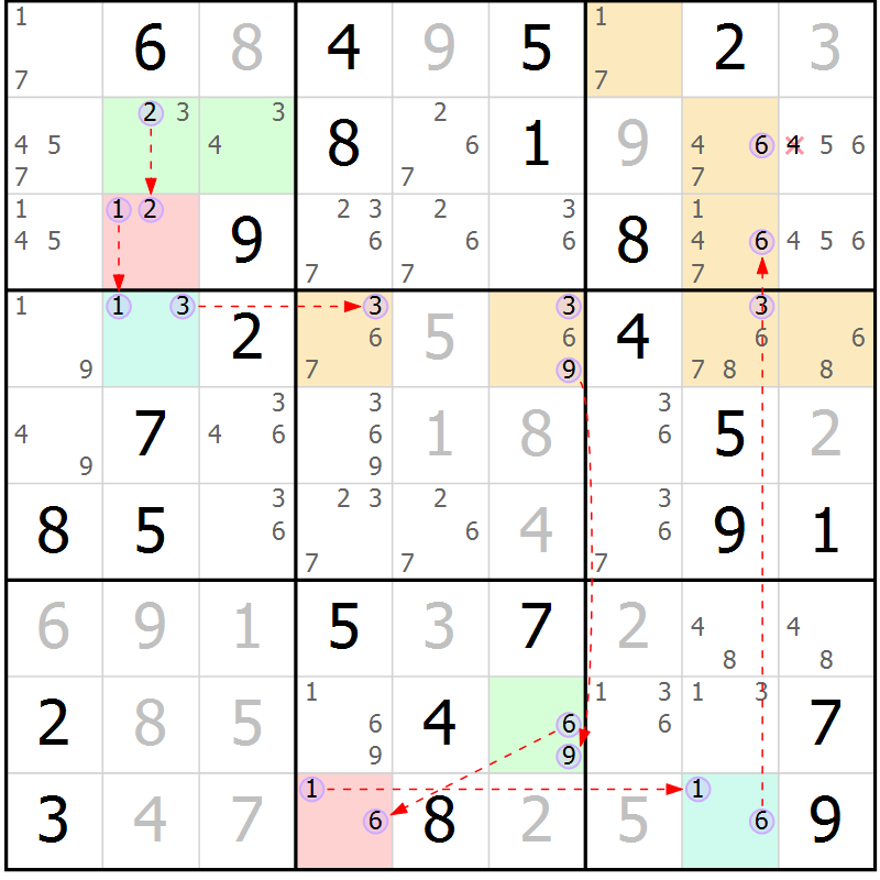Position des candidats pour la solution de la Gr 43 page 46 du magazine de sudoku Suprême n° 027
