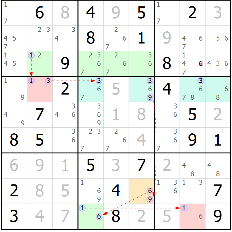 Position des candidats pour la solution de la Gr 43 page 46 du magazine de sudoku Suprême n° 027