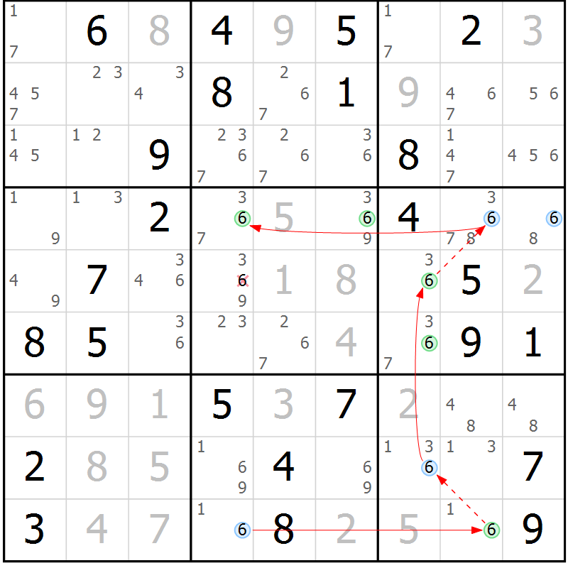 Position des candidats pour la solution de la Gr 43 page 46 du magazine de sudoku Suprême n° 027