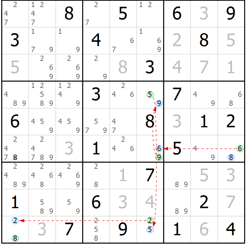 Position des candidats pour la solution de la Gr 44 page 47 du magazine de sudoku Suprême n° 027