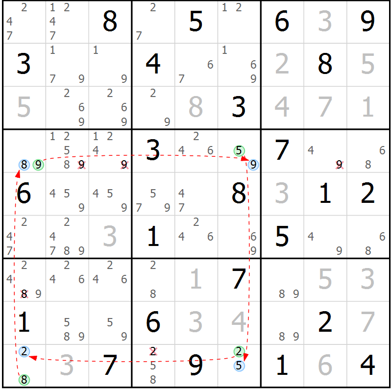 Position des candidats pour la solution de la Gr 44 page 47 du magazine de sudoku Suprême n° 027