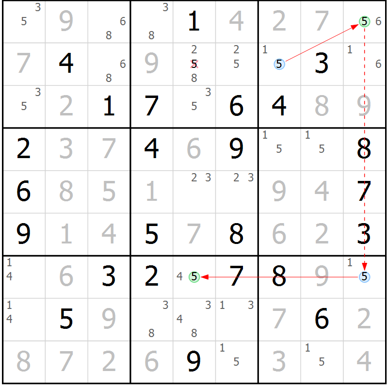Position des candidats pour la solution de la Gr 45 page 48 du magazine de sudoku Suprême n° 027