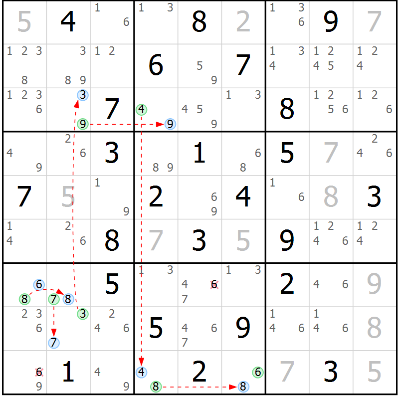 Position des candidats pour la solution de la Gr 46 page 49 du magazine de sudoku Suprême n° 027