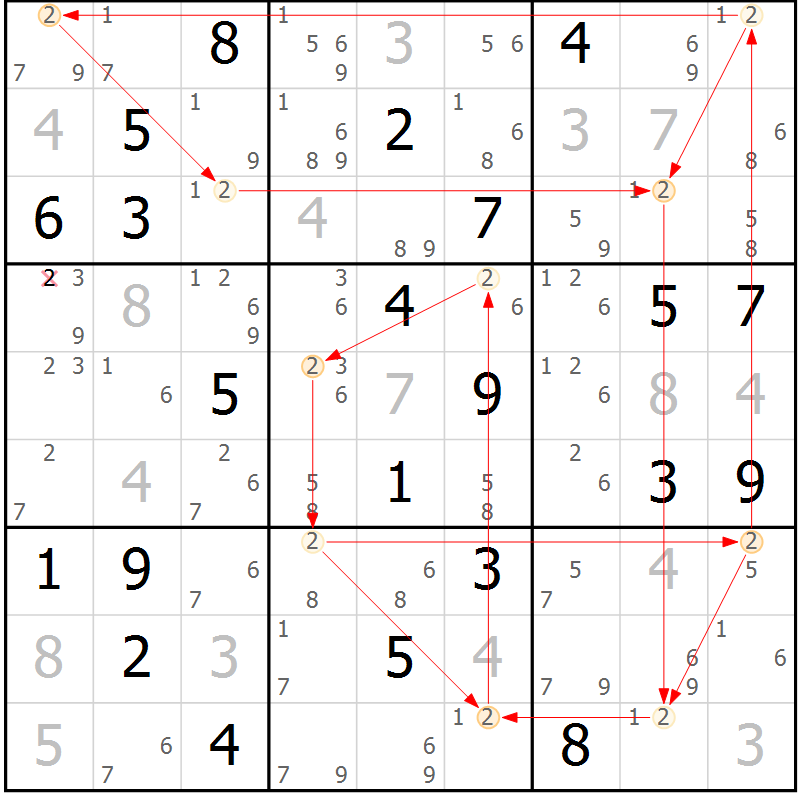 Position des candidats pour la solution de la Gr 49 page 52 du magazine de sudoku Suprême n° 027