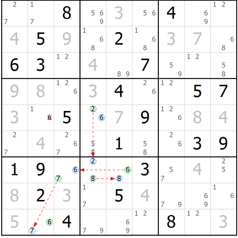Position des candidats pour la solution de la Gr 49 page 52 du magazine de sudoku Suprême n° 027
