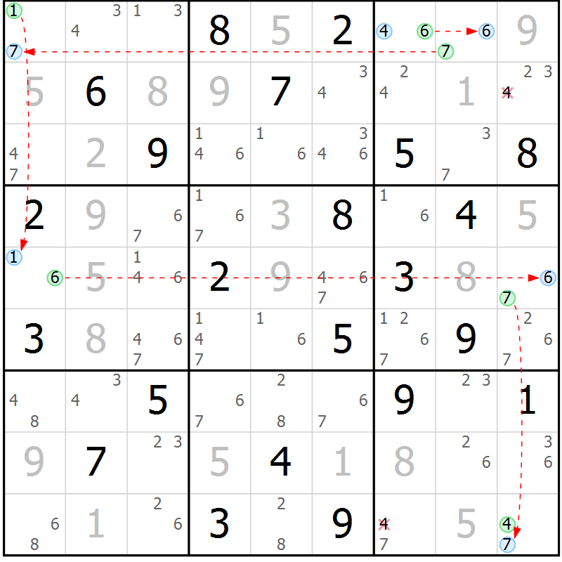 Position des candidats pour la solution de la Gr 5 page 8 du magazine de sudoku Suprême n° 027