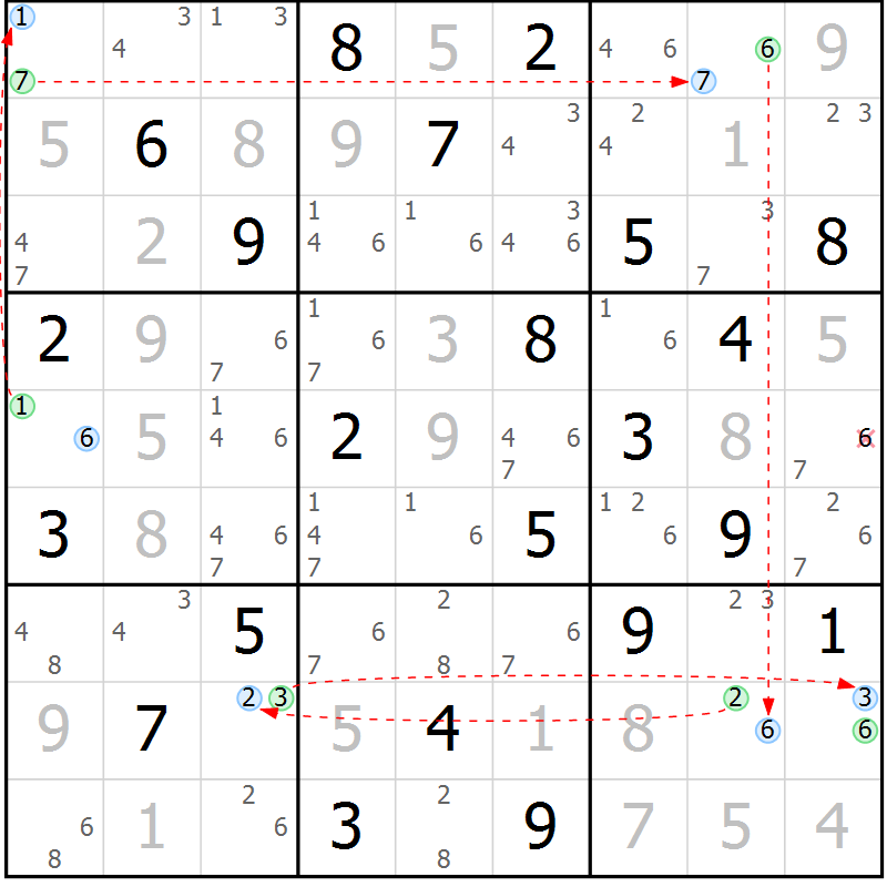 Position des candidats pour la solution de la Gr 5 page 8 du magazine de sudoku Suprême n° 027