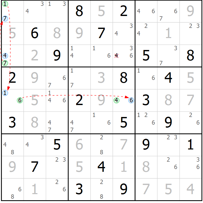 Position des candidats pour la solution de la Gr 5 page 8 du magazine de sudoku Suprême n° 027