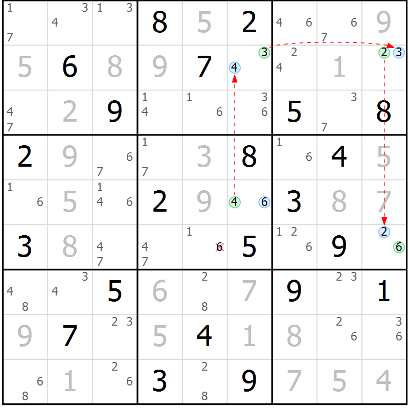 Position des candidats pour la solution de la Gr 5 page 8 du magazine de sudoku Suprême n° 027