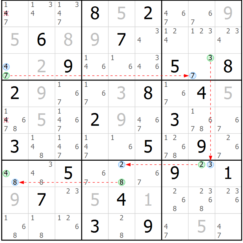 Position des candidats pour la solution de la Gr 5 page 8 du magazine de sudoku Suprême n° 027