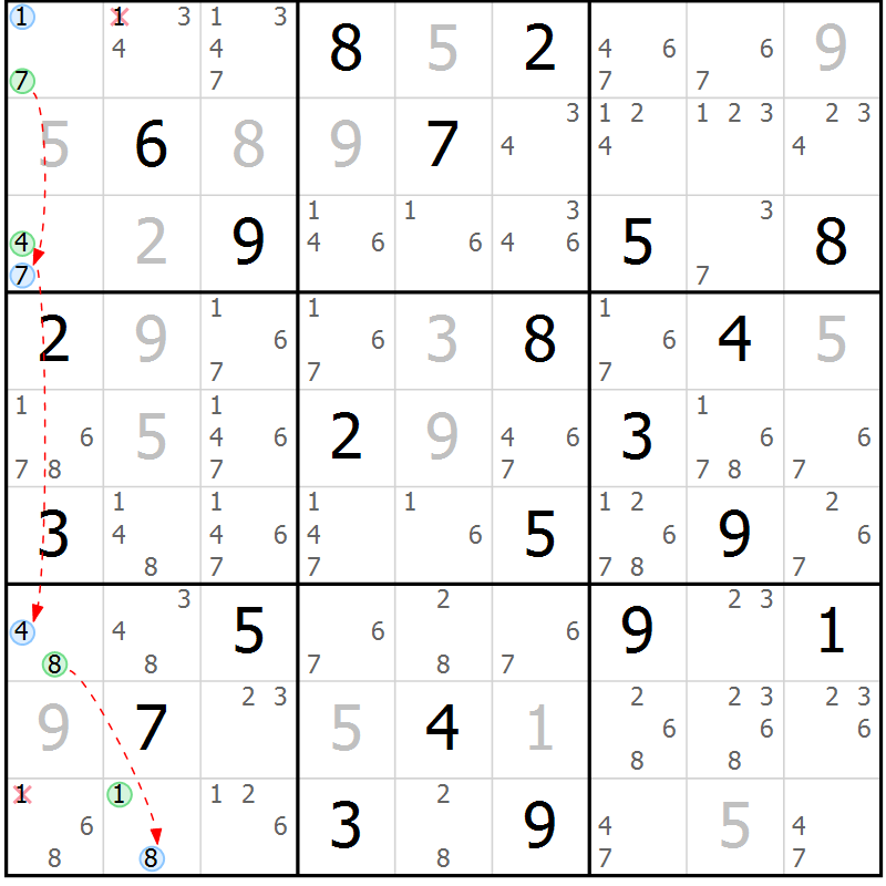Position des candidats pour la solution de la Gr 5 page 8 du magazine de sudoku Suprême n° 027