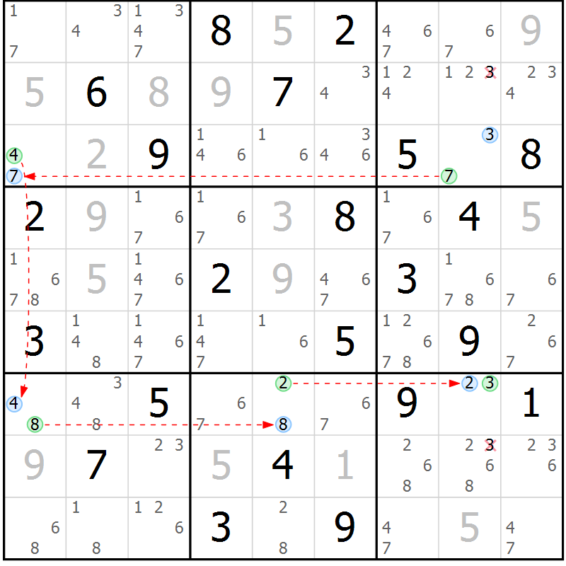 Position des candidats pour la solution de la Gr 5 page 8 du magazine de sudoku Suprême n° 027