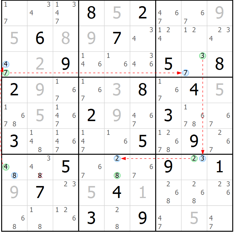 Position des candidats pour la solution de la Gr 5 page 8 du magazine de sudoku Suprême n° 027