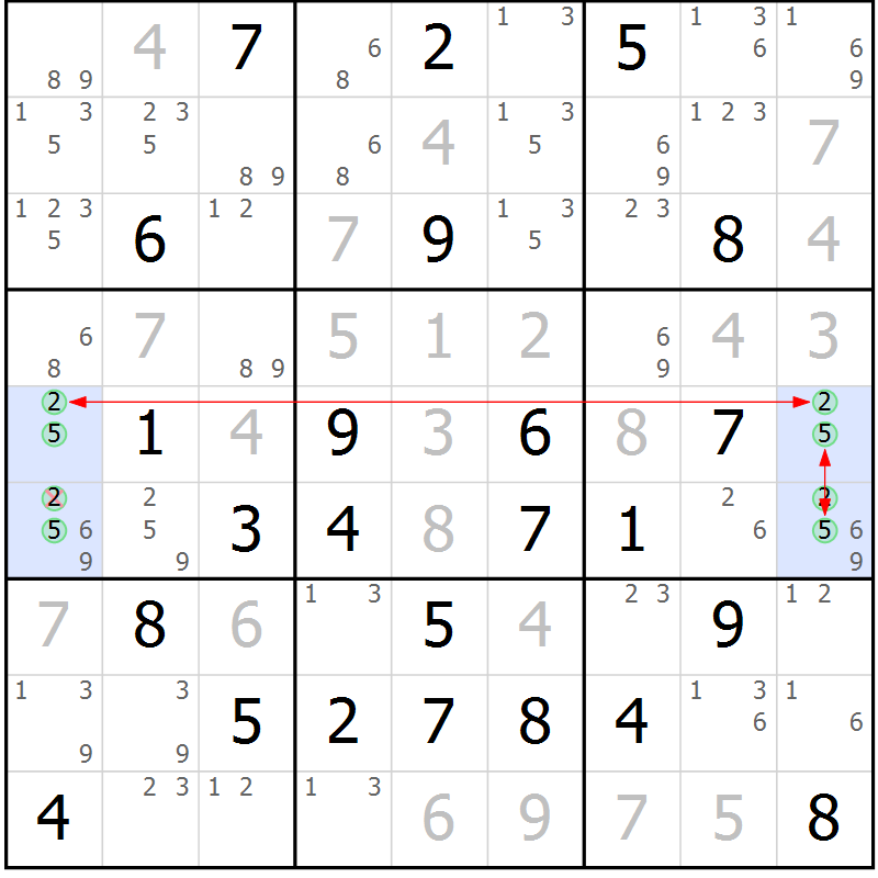 Position des candidats pour la solution de la Gr 51 page 54 du magazine de sudoku Suprême n° 027