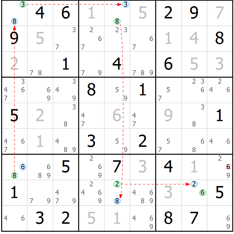 Position des candidats pour la solution de la Gr 52 page 55 du magazine de sudoku Suprême n° 027
