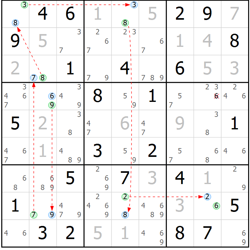 Position des candidats pour la solution de la Gr 52 page 55 du magazine de sudoku Suprême n° 027