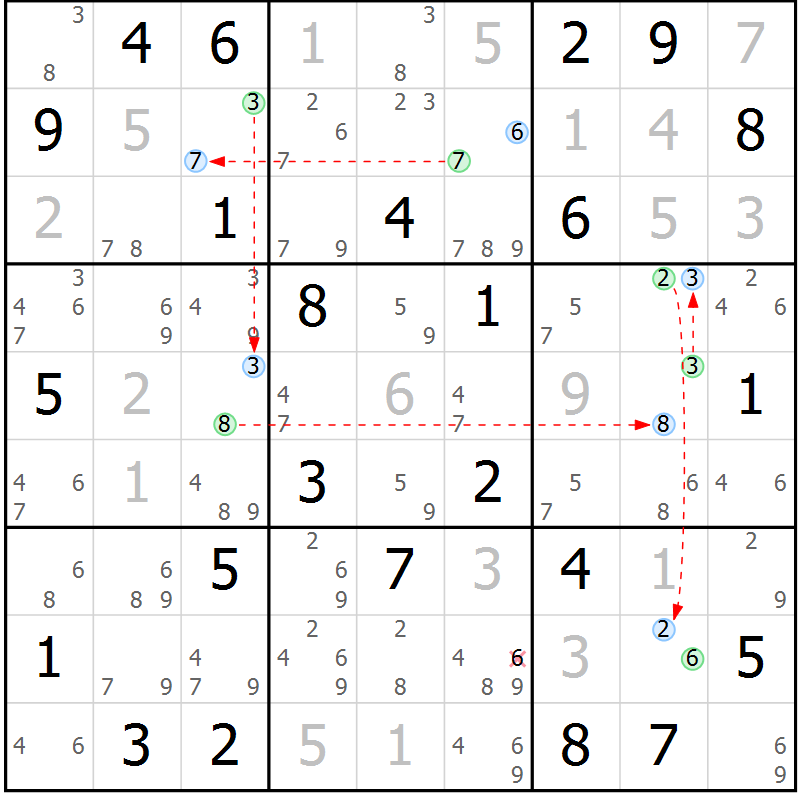 Position des candidats pour la solution de la Gr 52 page 55 du magazine de sudoku Suprême n° 027