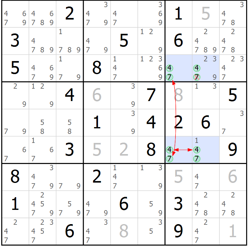 Position des candidats pour la solution de la Gr 53 page 56 du magazine de sudoku Suprême n° 027